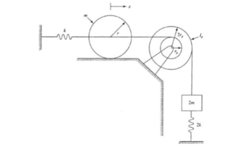 Second positioned image
